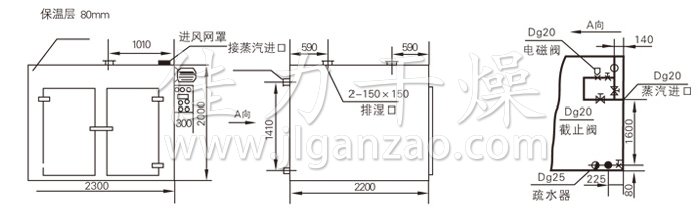 熱風循環(huán)烘箱結構示意圖